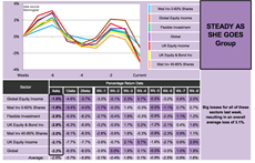 saltydata2